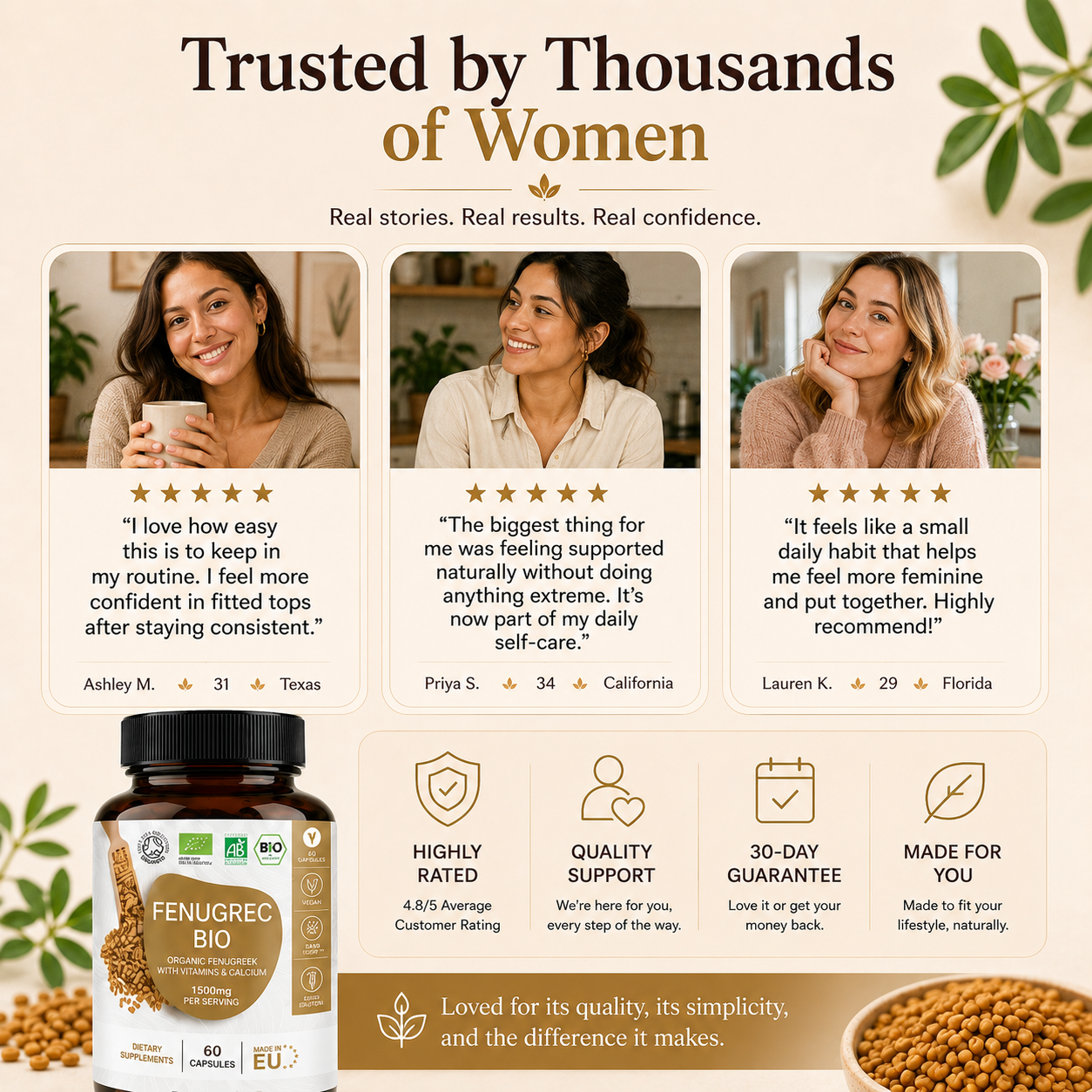 Fenugrec BIO®